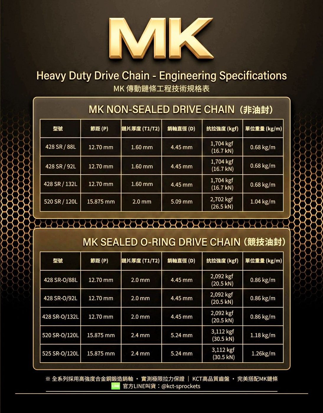MK motorcycle drive chain